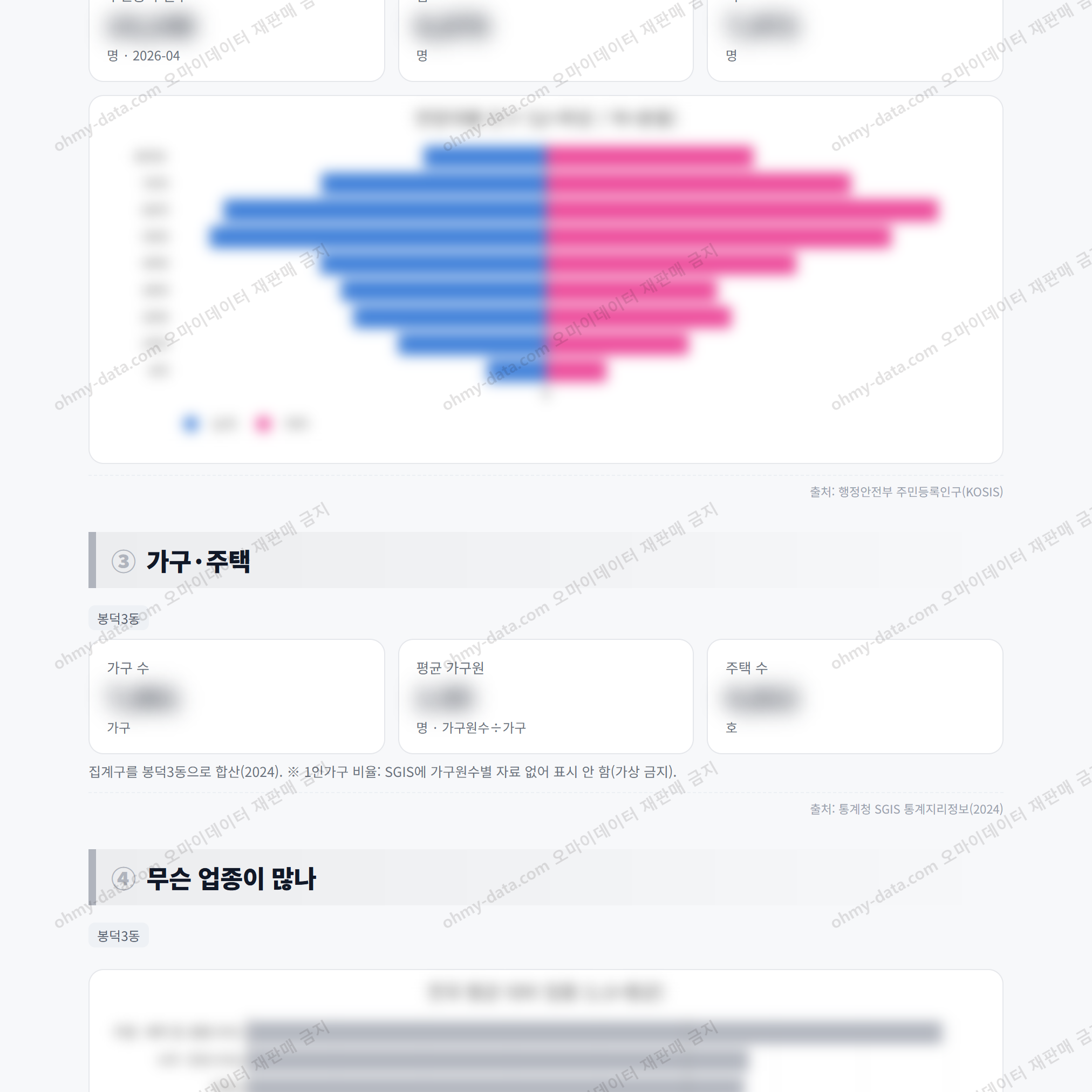 봉덕3동 봉덕3동_맛보기_2.png