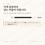 종로3가 맛보기 2