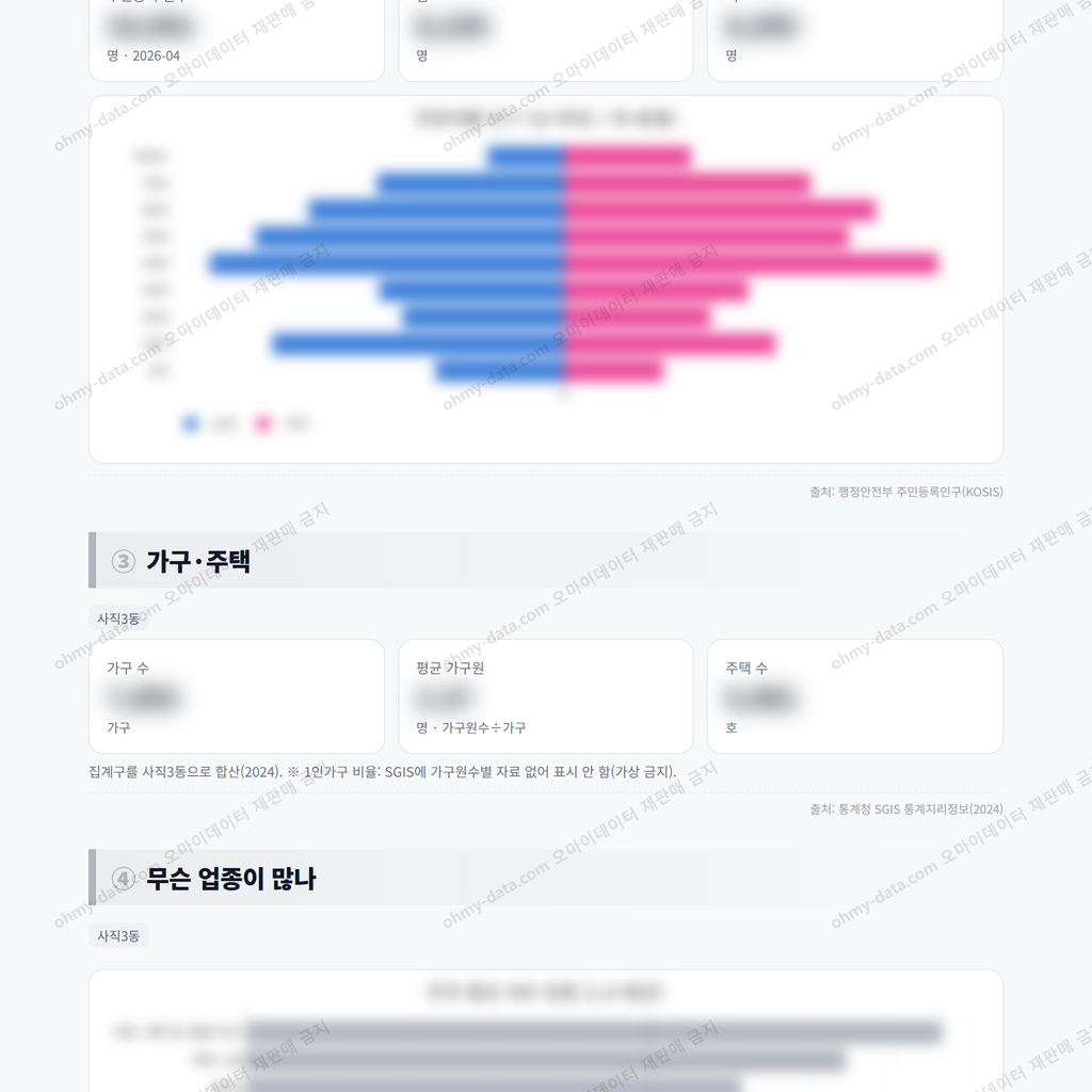 사직3동 사직3동_맛보기_2.png