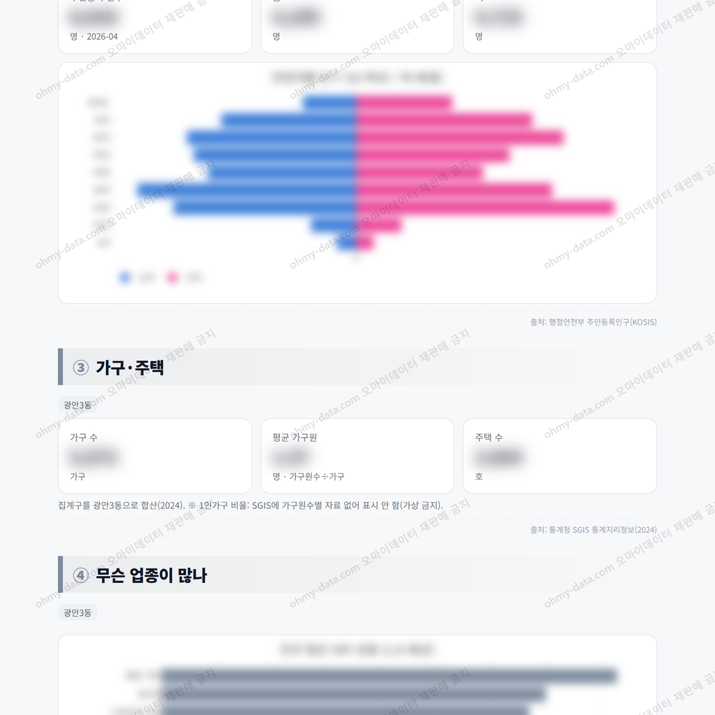 광안3동 광안3동_맛보기_2.png