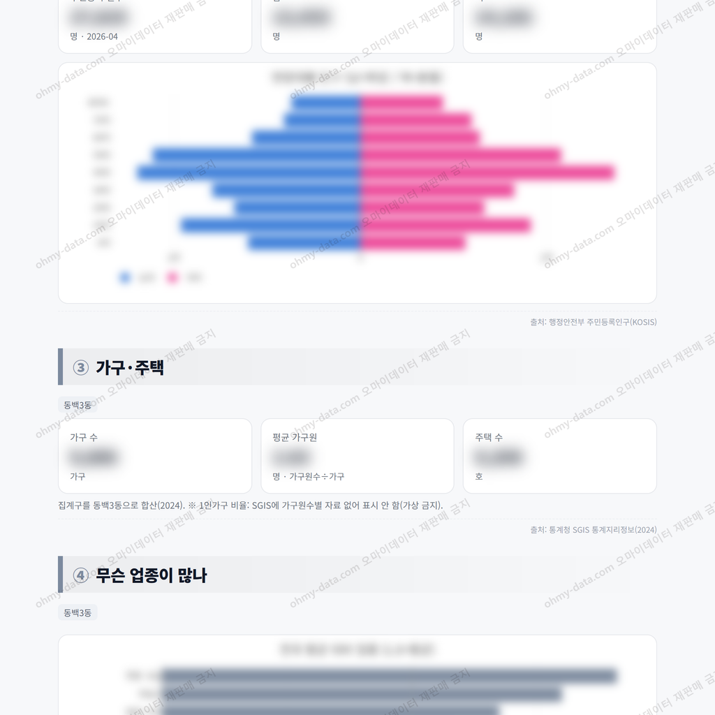 동백3동 동백3동_맛보기_2.png