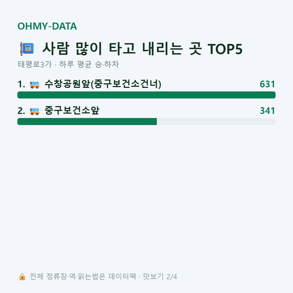 태평로3가 맛보기