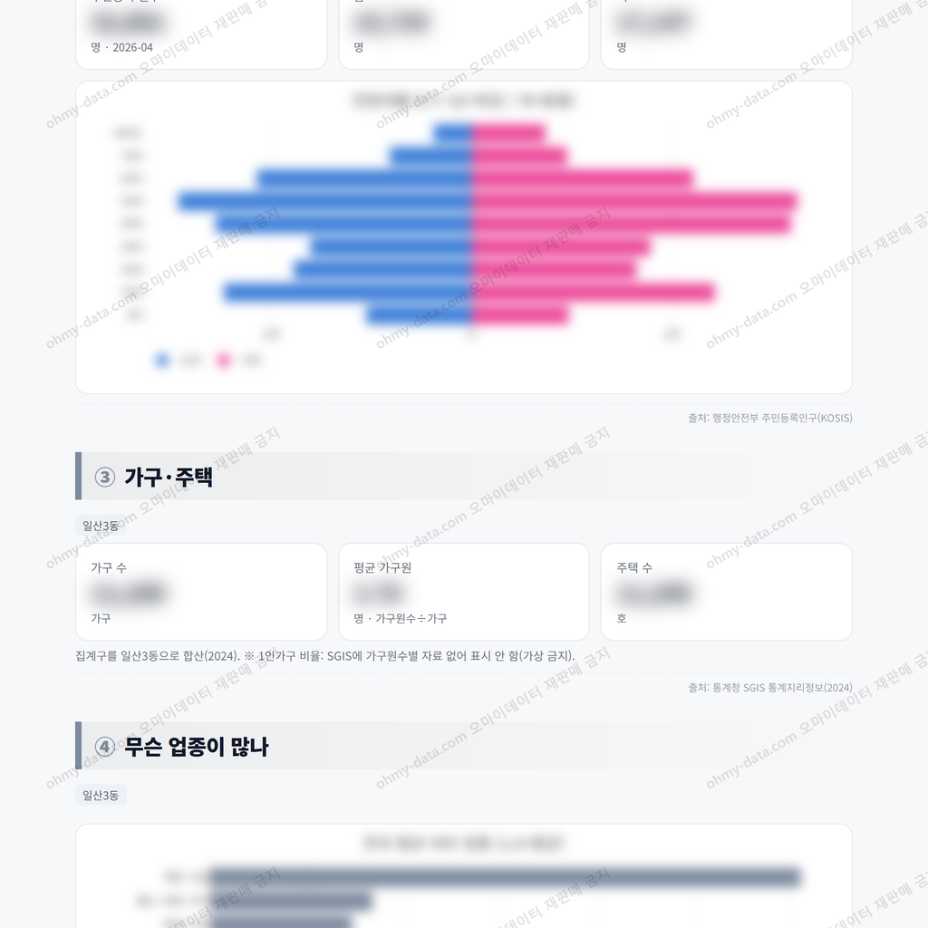 일산3동 일산3동_맛보기_2.png