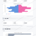 일산3동 일산3동_맛보기_2.png