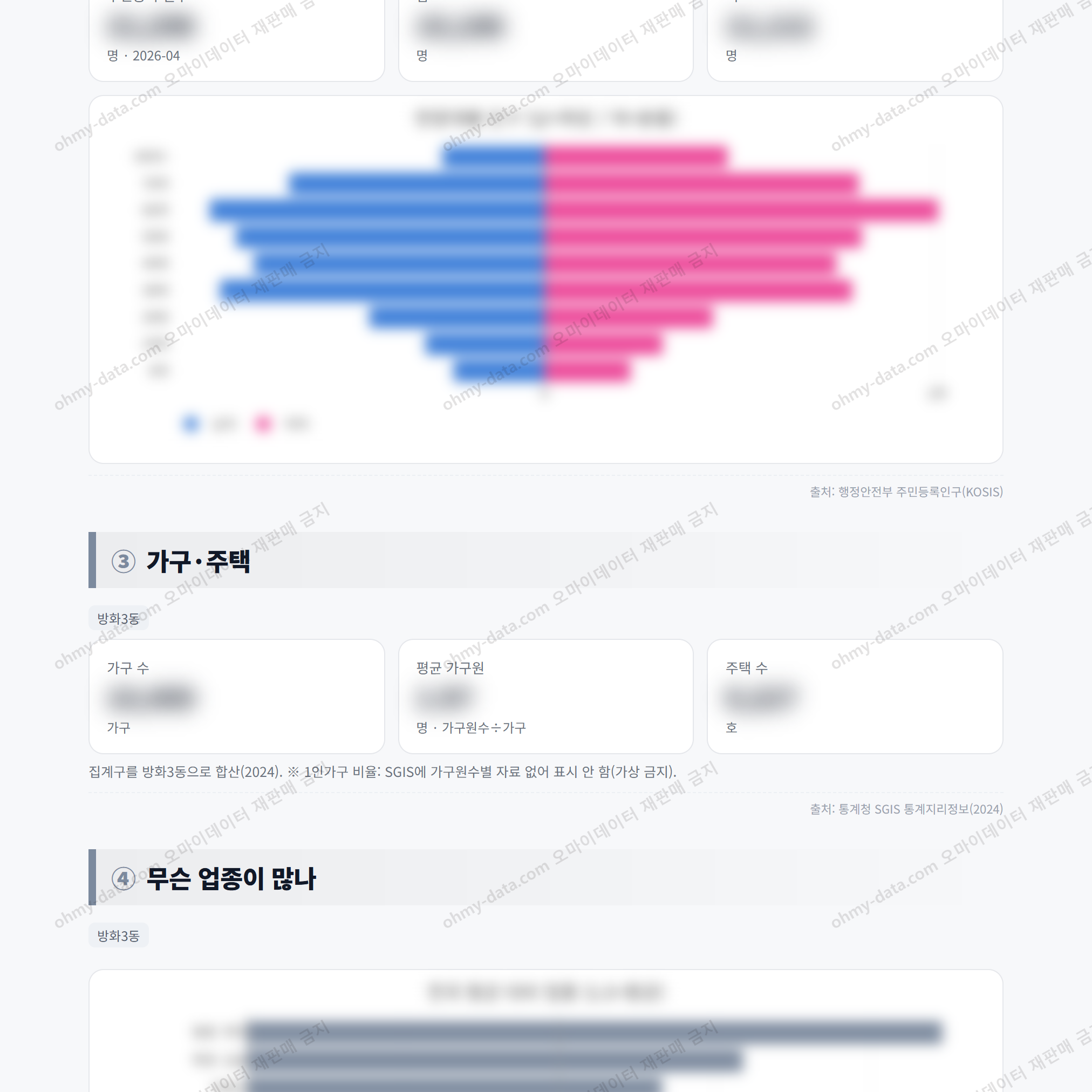 방화3동 방화3동_맛보기_2.png