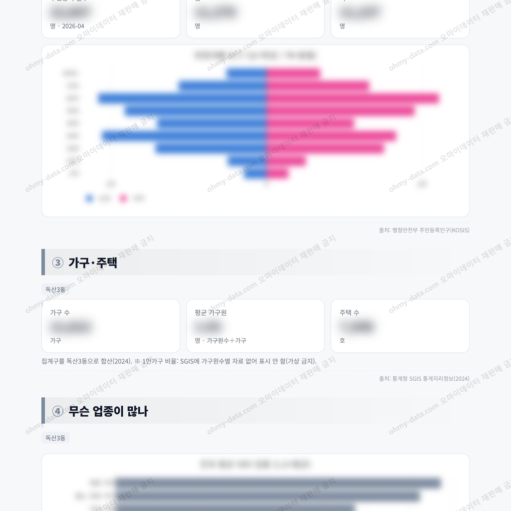 독산3동 독산3동_맛보기_2.png