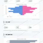 독산3동 독산3동_맛보기_2.png