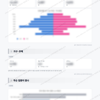 신암3동 신암3동_맛보기_2.png