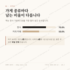 충무로3가 맛보기 2