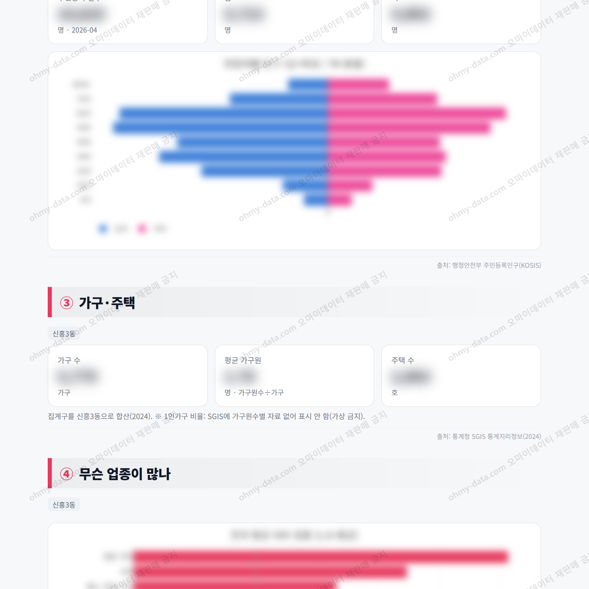 신흥3동 신흥3동_맛보기_2.png