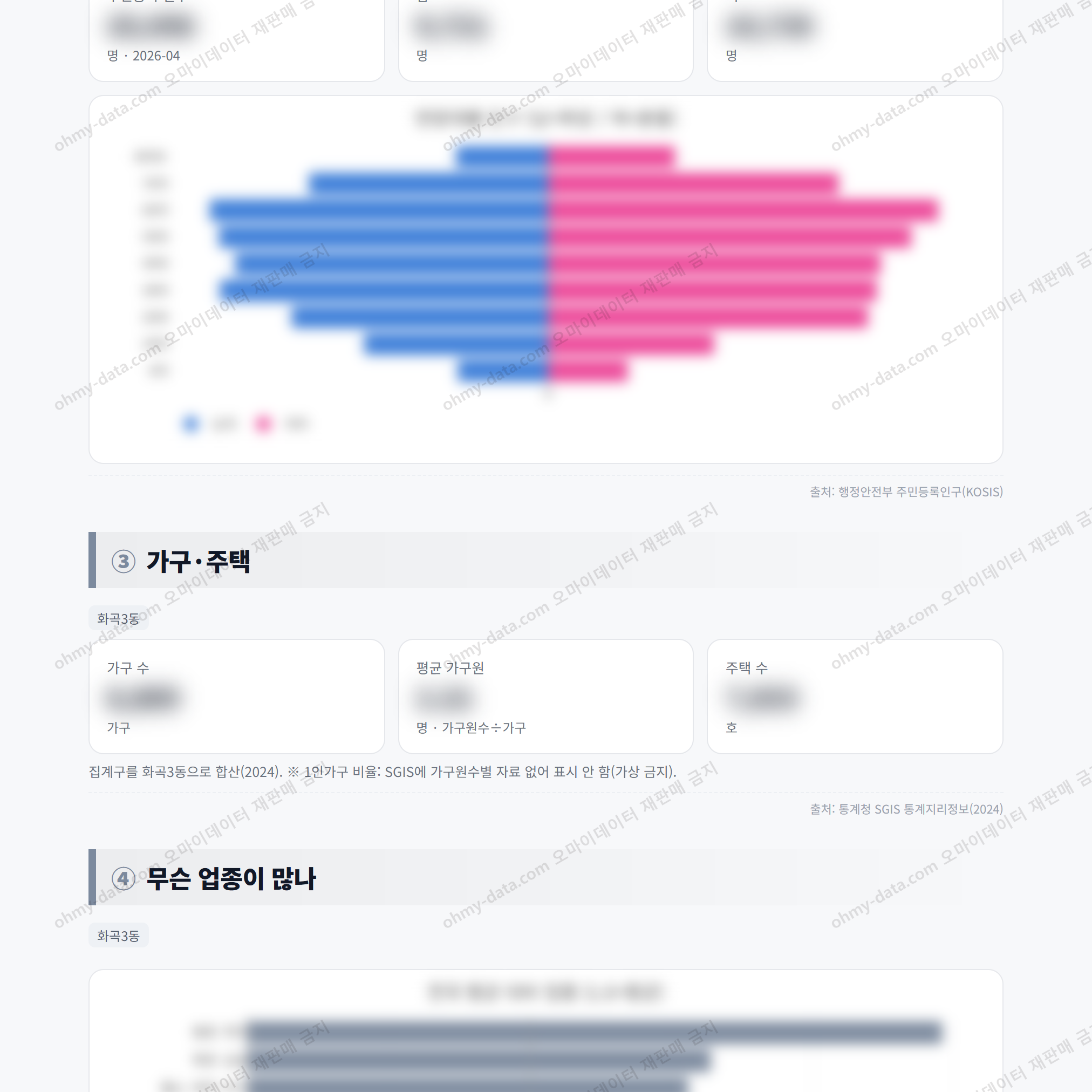 화곡3동 화곡3동_맛보기_2.png
