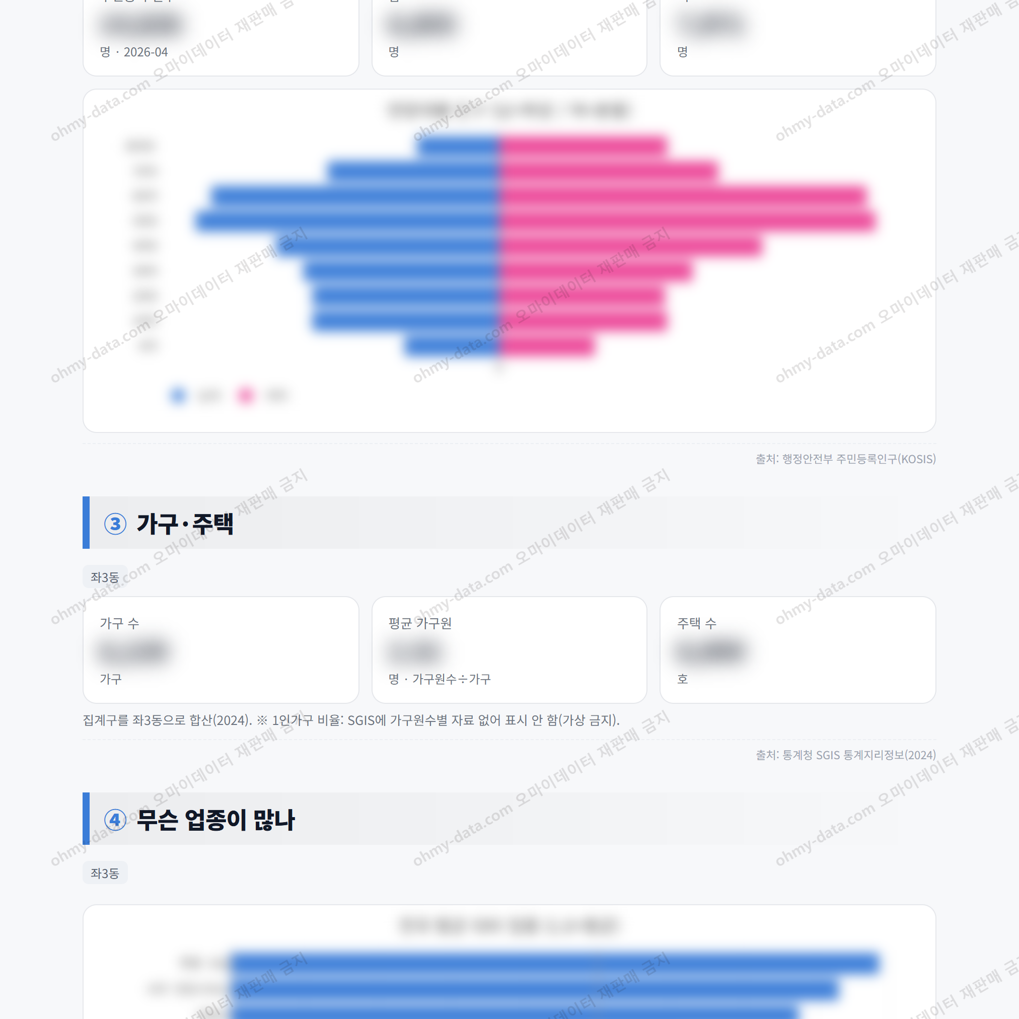 좌3동 좌3동_맛보기_2.png