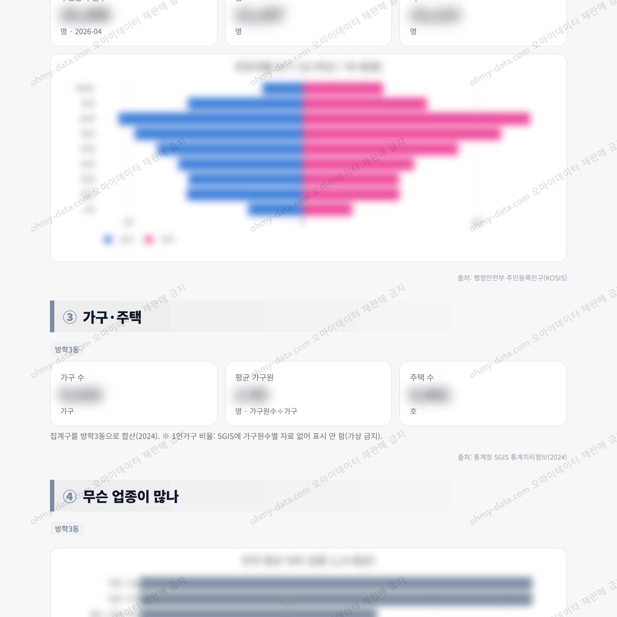 방학3동 방학3동_맛보기_2.png