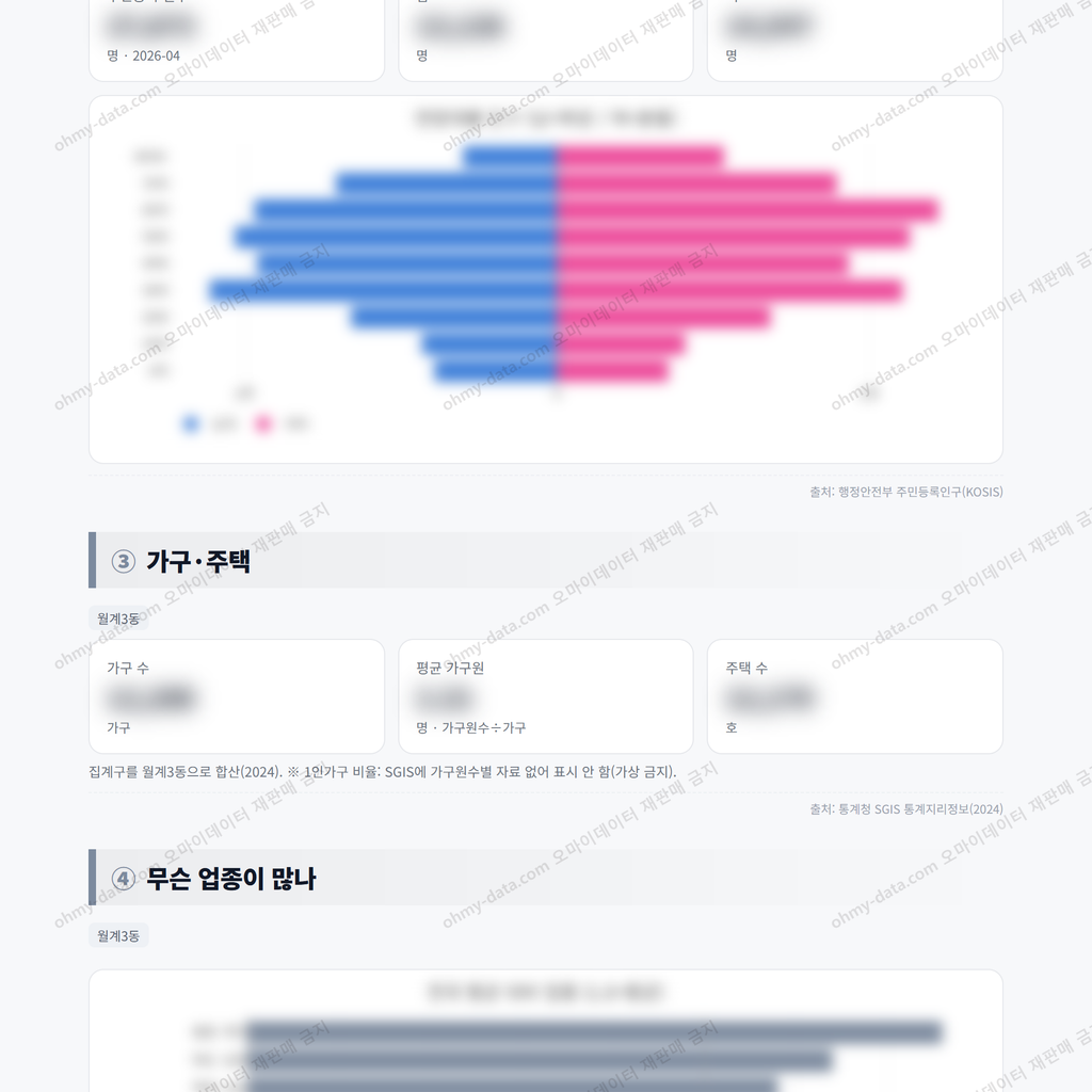 월계3동 월계3동_맛보기_2.png