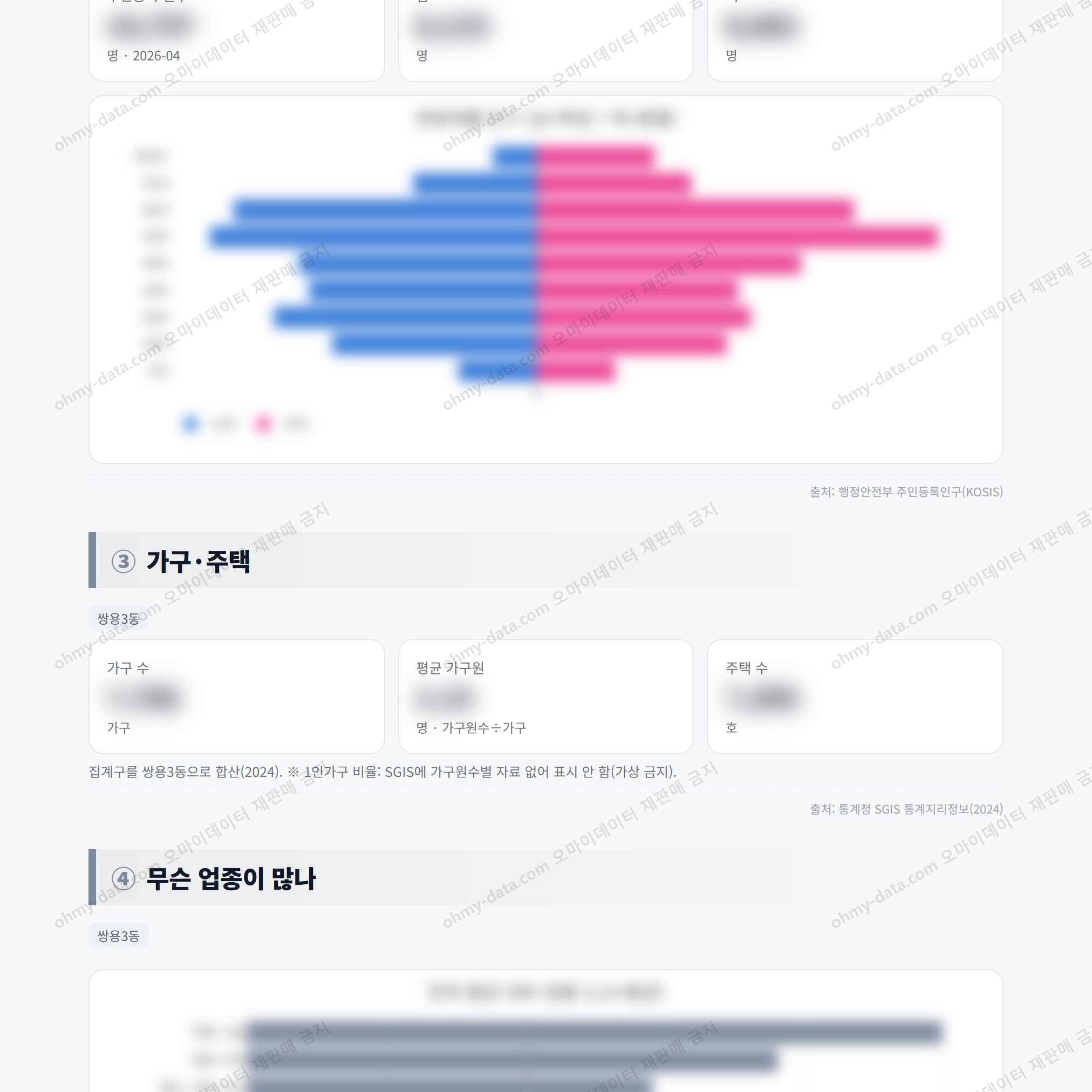 쌍용3동 쌍용3동_맛보기_2.png