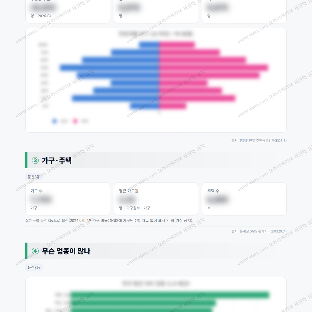 둔산3동 둔산3동_맛보기_2.png
