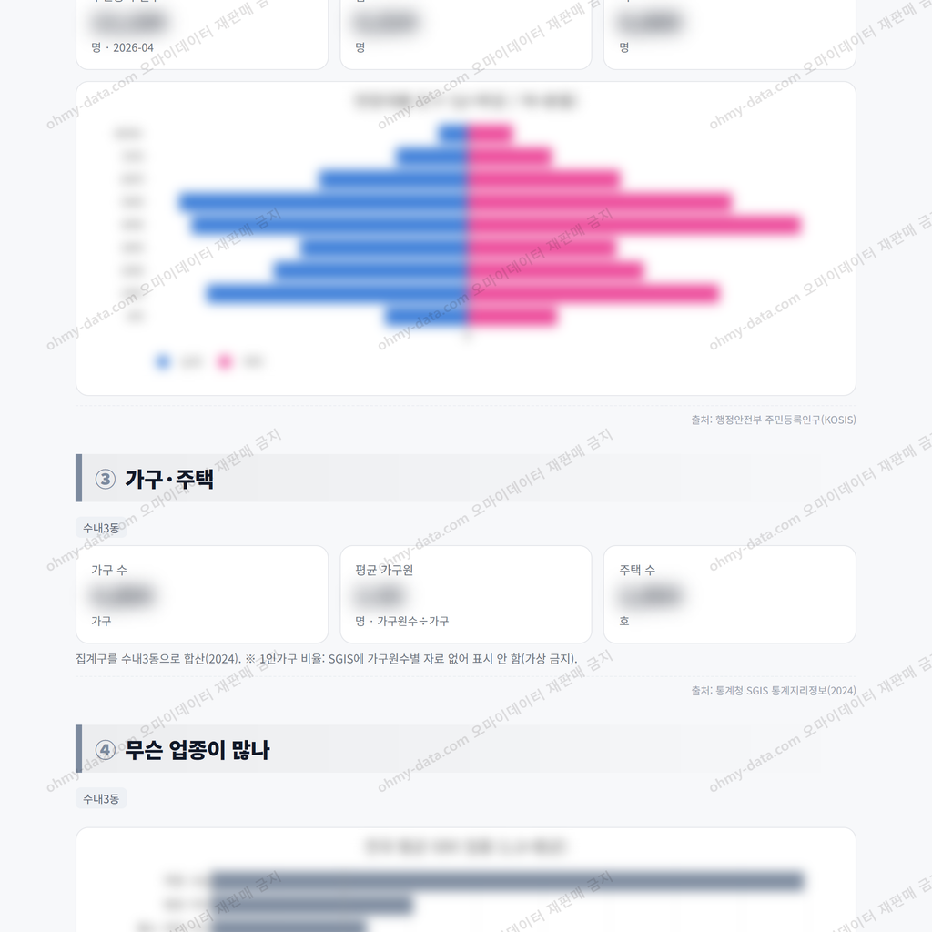 수내3동 수내3동_맛보기_2.png