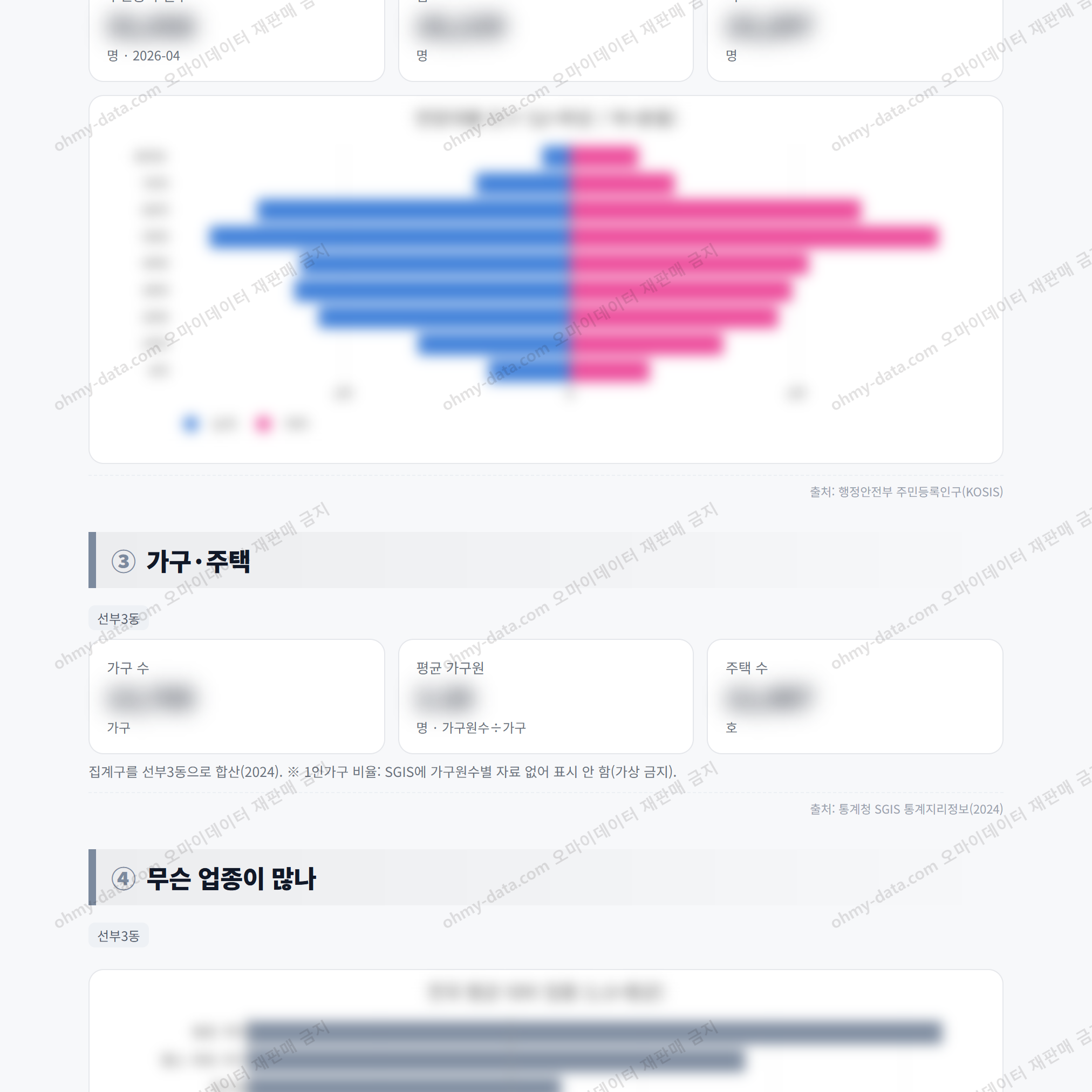 선부3동 선부3동_맛보기_2.png