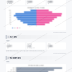 후평3동 후평3동_맛보기_2.png