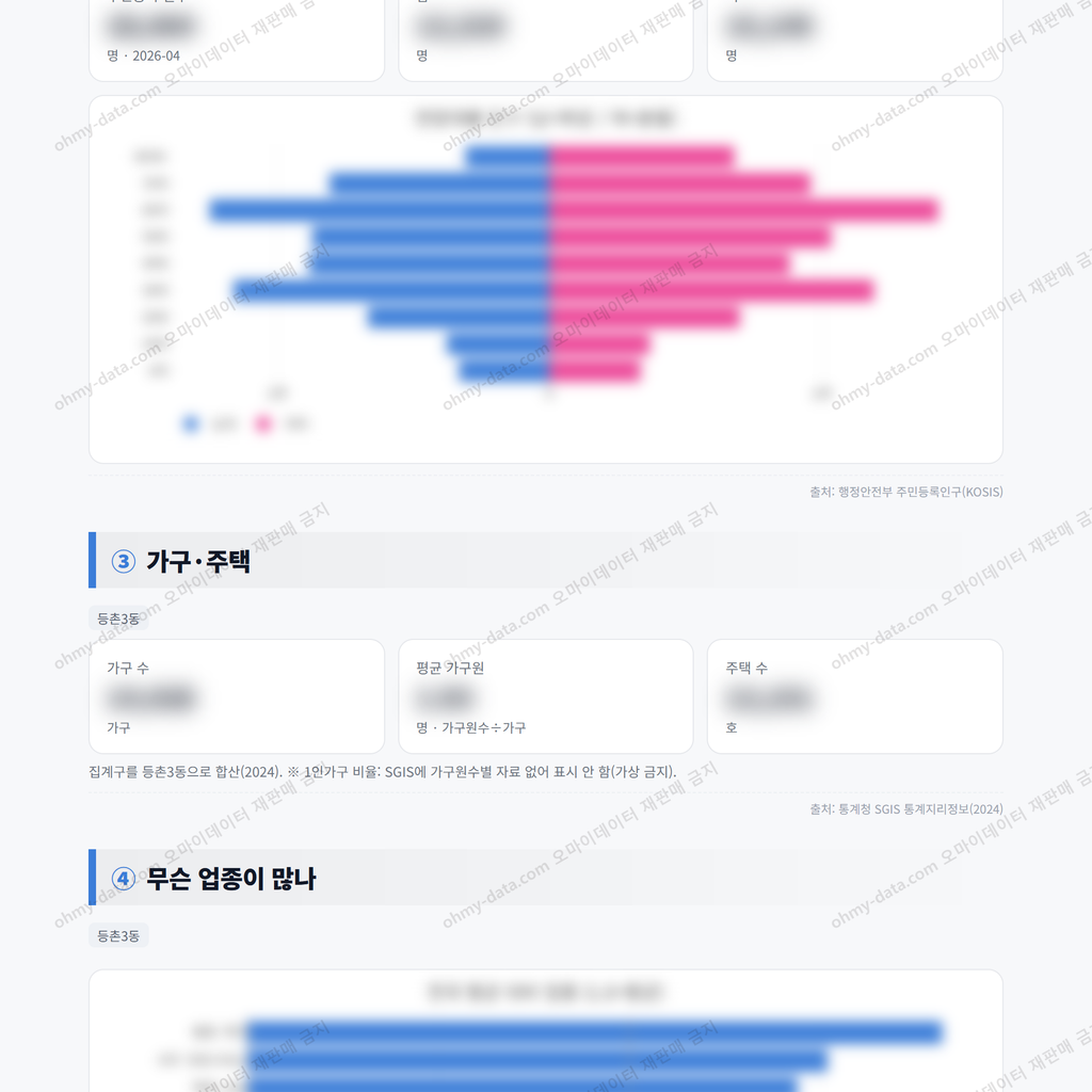 등촌3동 등촌3동_맛보기_2.png