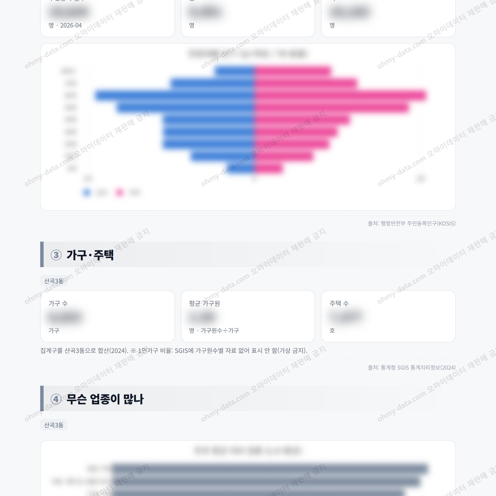 산곡3동 산곡3동_맛보기_2.png