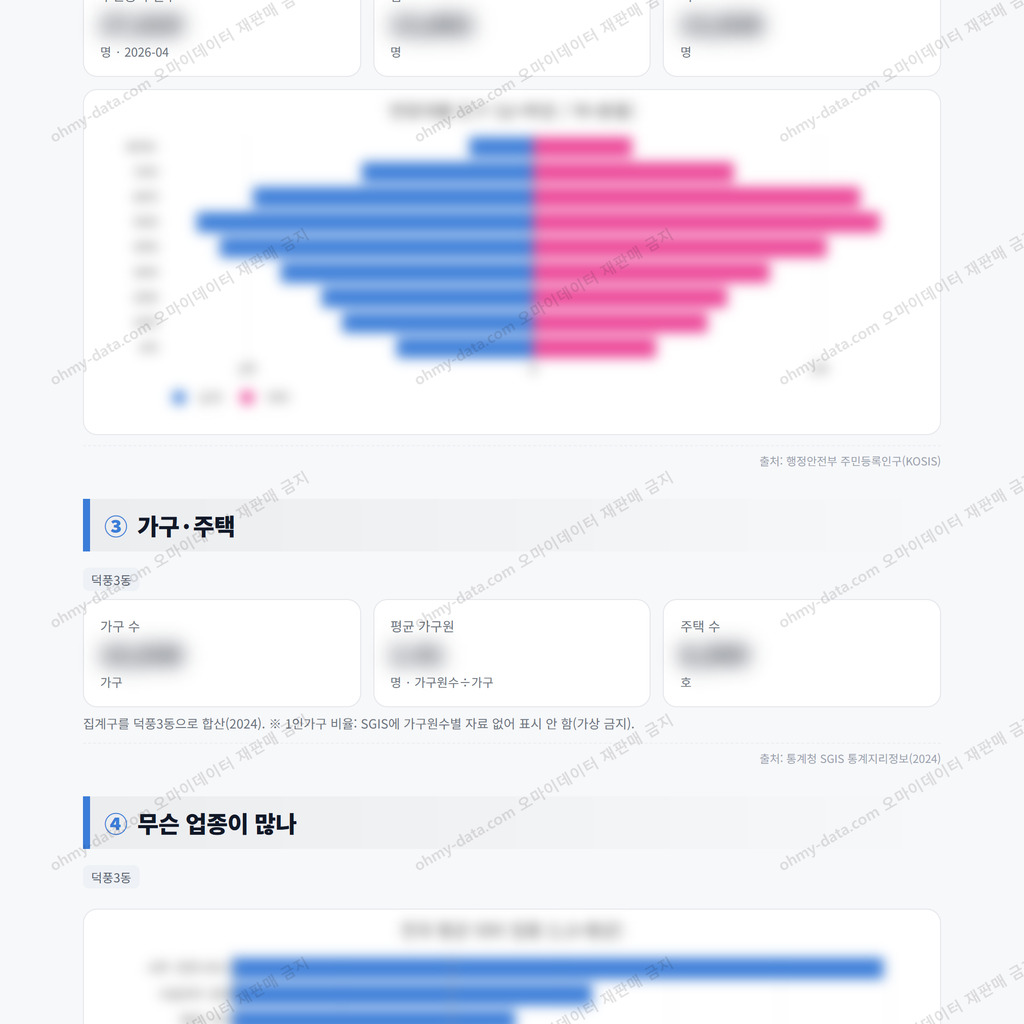 덕풍3동 덕풍3동_맛보기_2.png