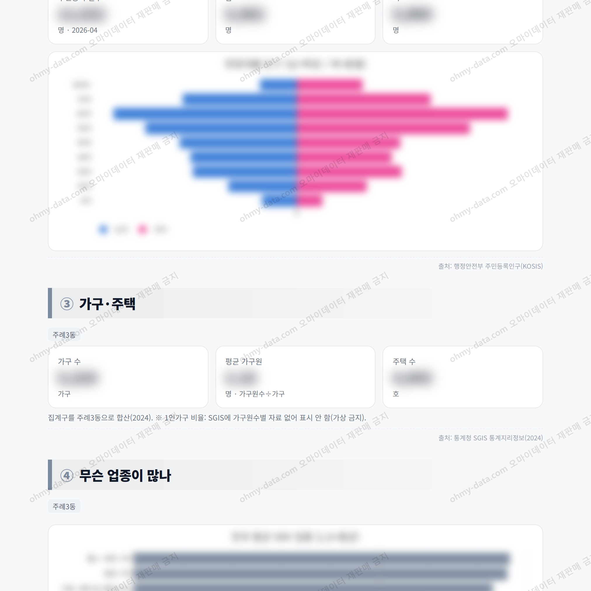 주례3동 주례3동_맛보기_2.png