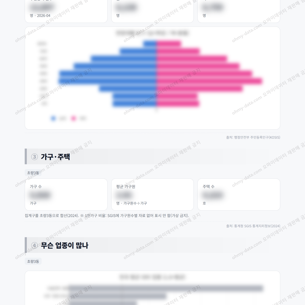 초량3동 초량3동_맛보기_2.png