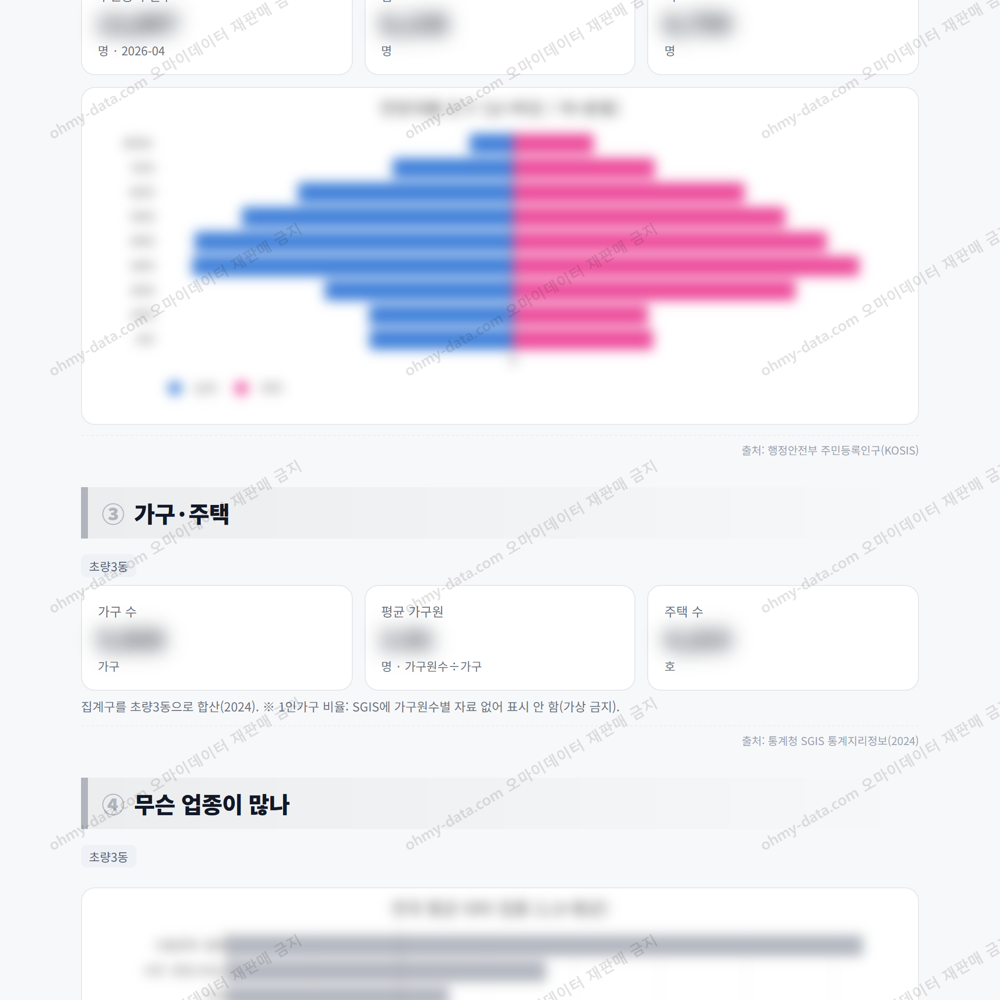 초량3동 초량3동_맛보기_2.png