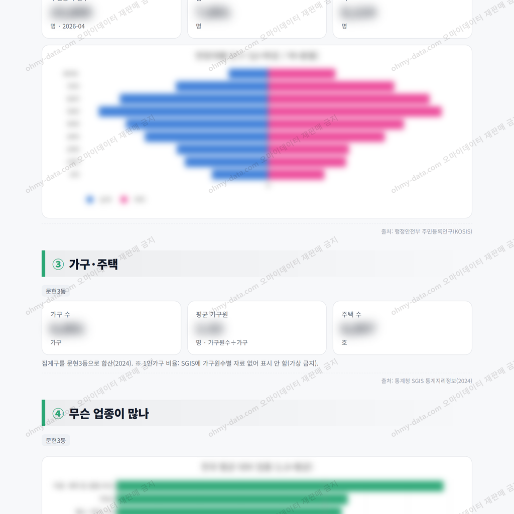 문현3동 문현3동_맛보기_2.png