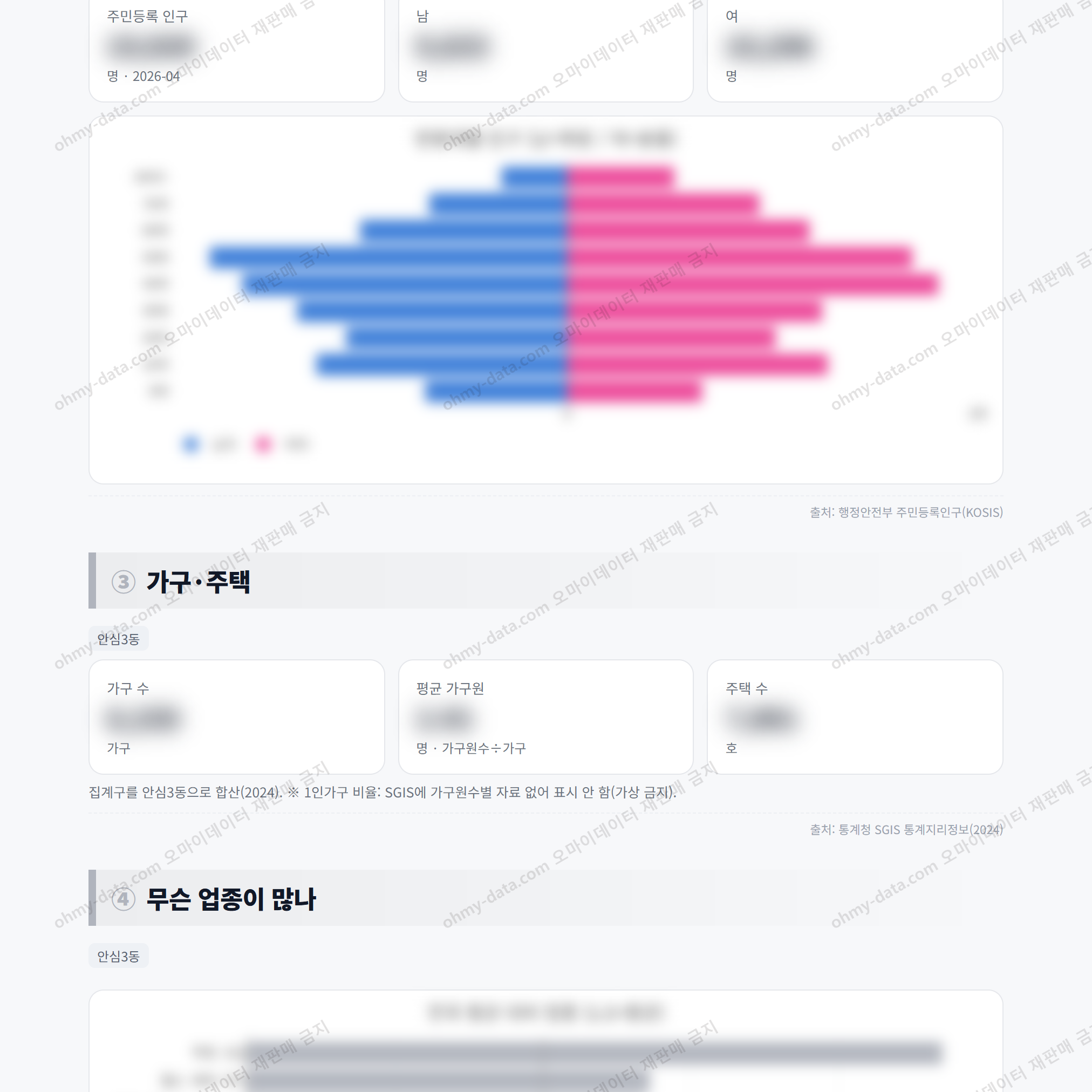 안심3동 안심3동_맛보기_2.png