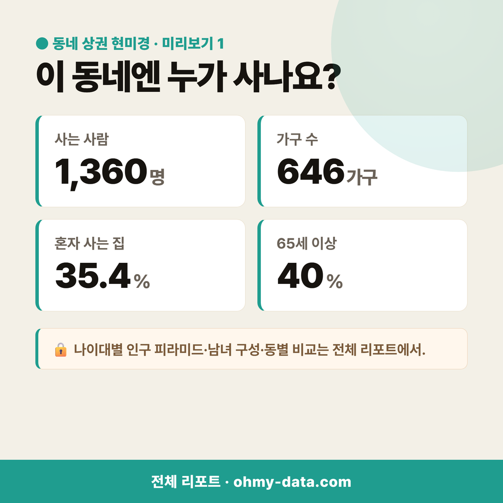 영선동3가 영선동3가_맛보기_2.png