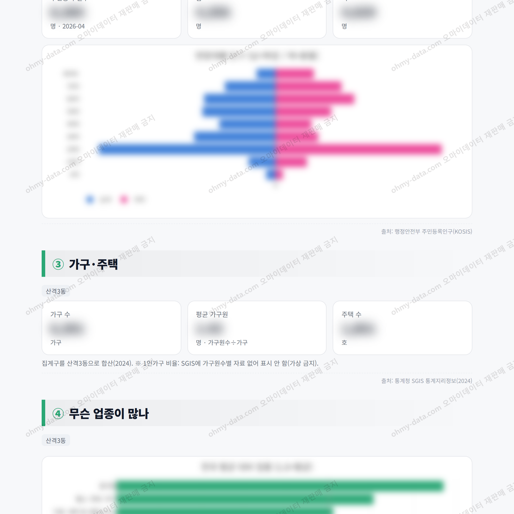 산격3동 산격3동_맛보기_2.png