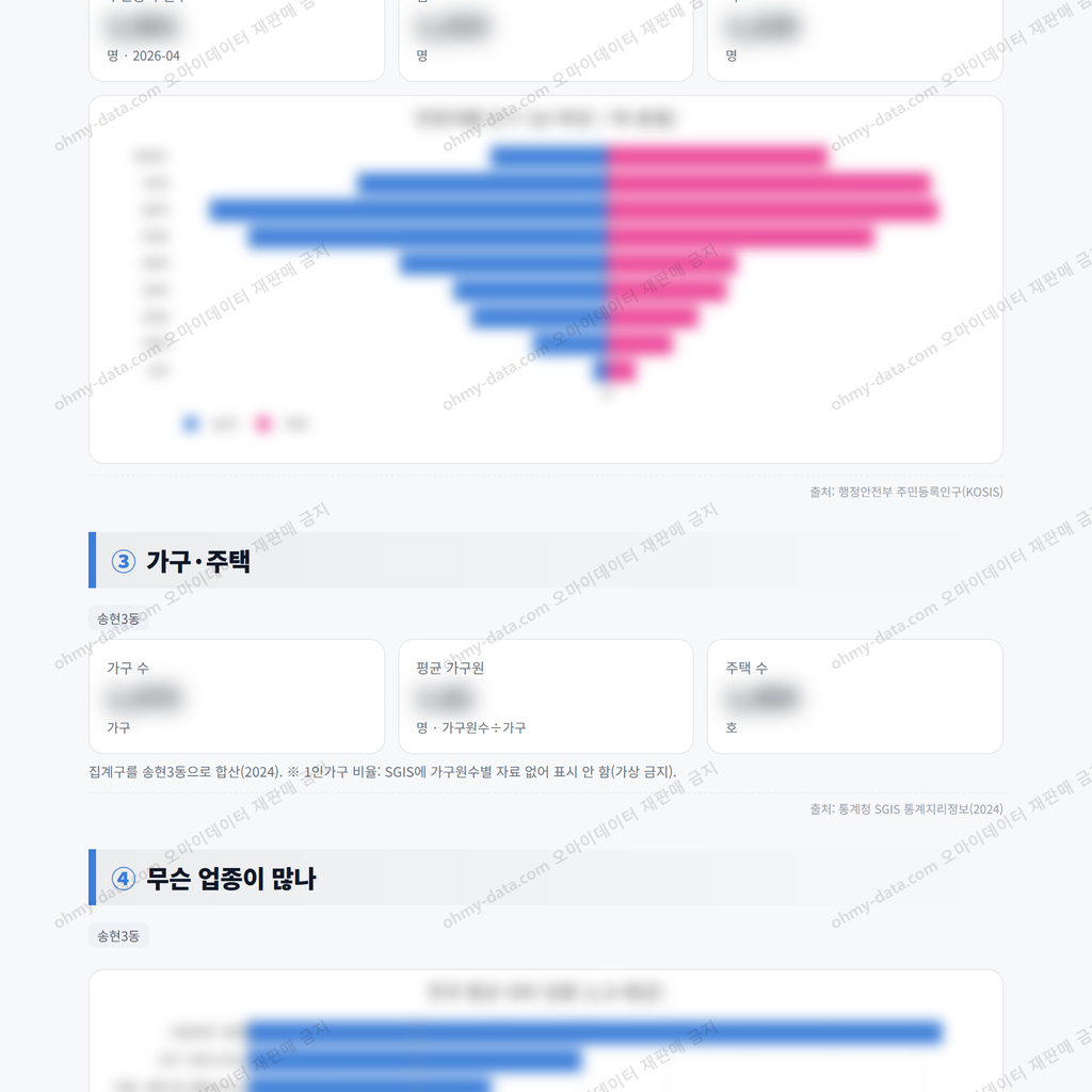 송현3동 송현3동_맛보기_2.png