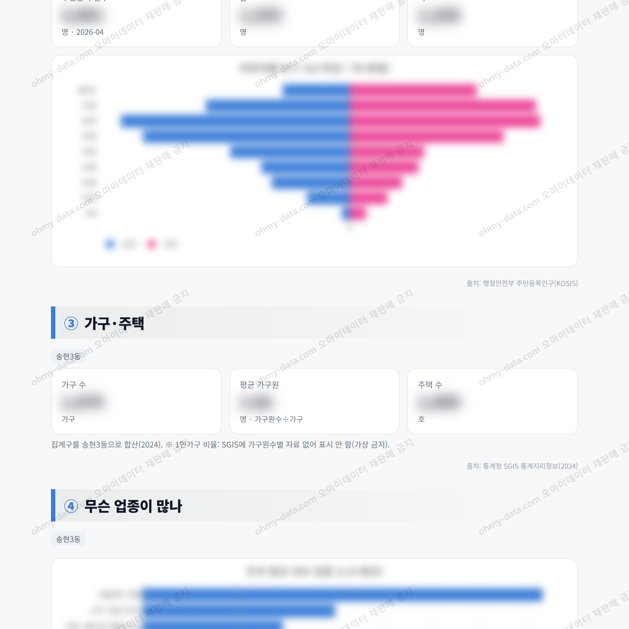 송현3동 송현3동_맛보기_2.png