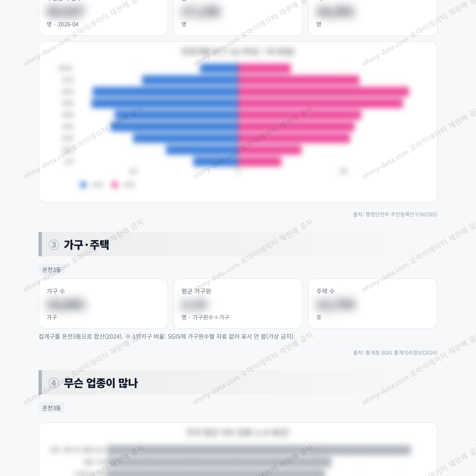 온천3동 온천3동_맛보기_2.png