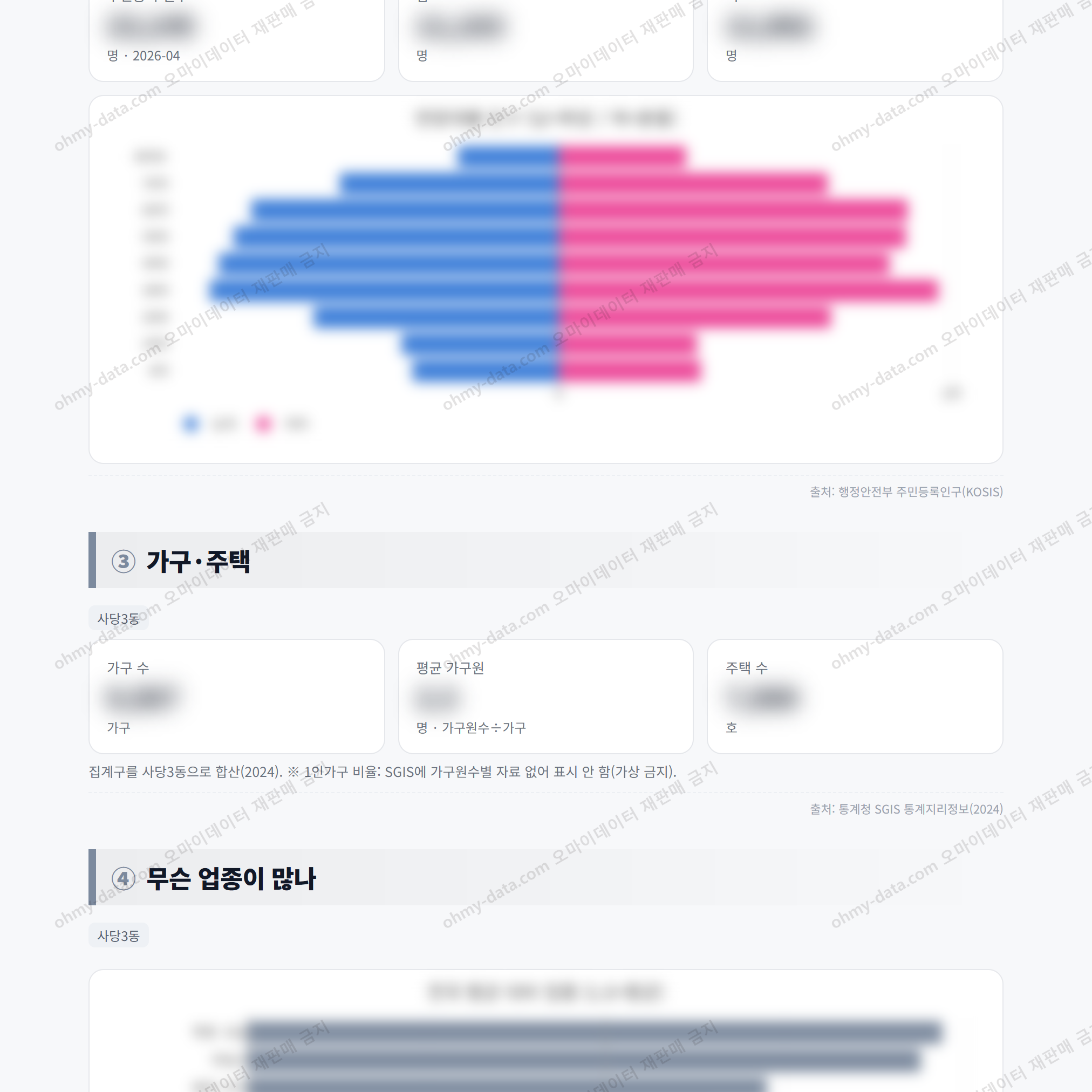 사당3동 사당3동_맛보기_2.png