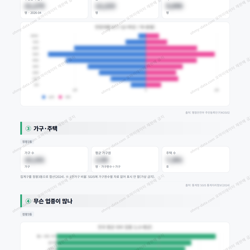 정왕3동 정왕3동_맛보기_2.png