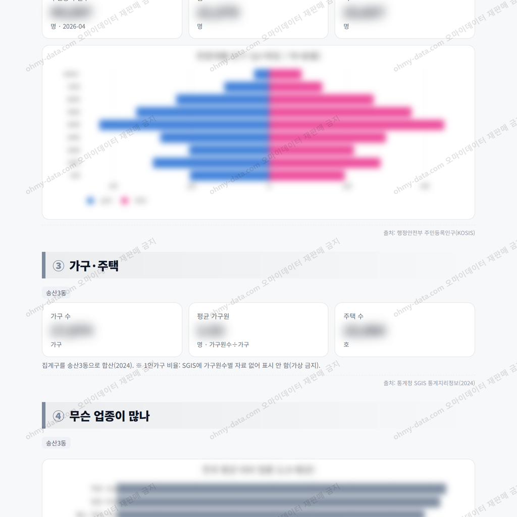 송산3동 송산3동_맛보기_2.png