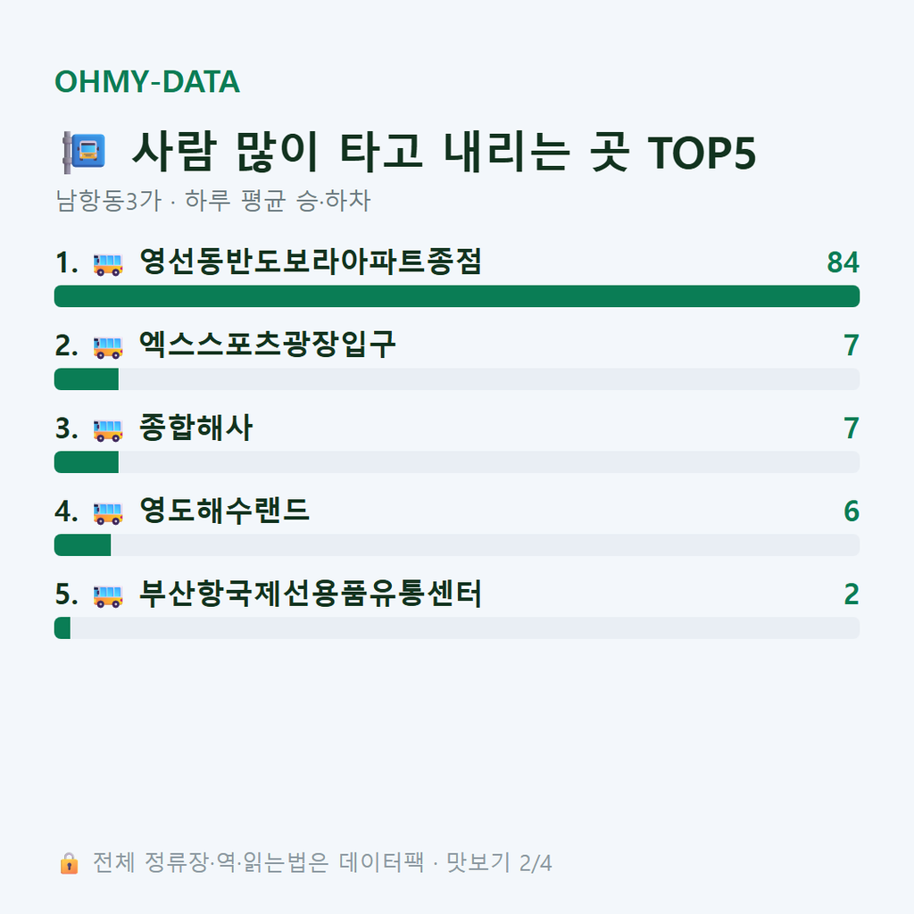 남항동3가 맛보기