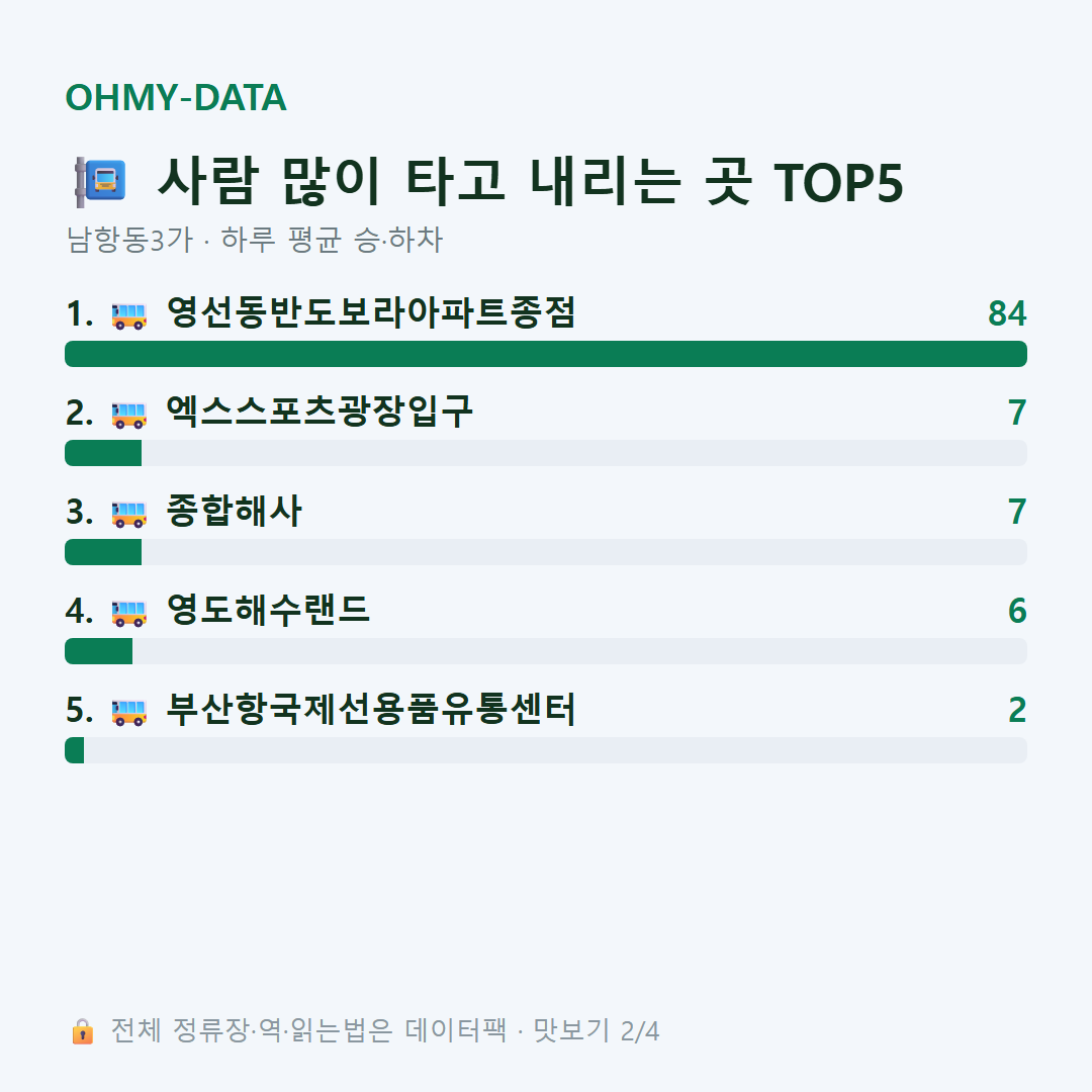 남항동3가 맛보기