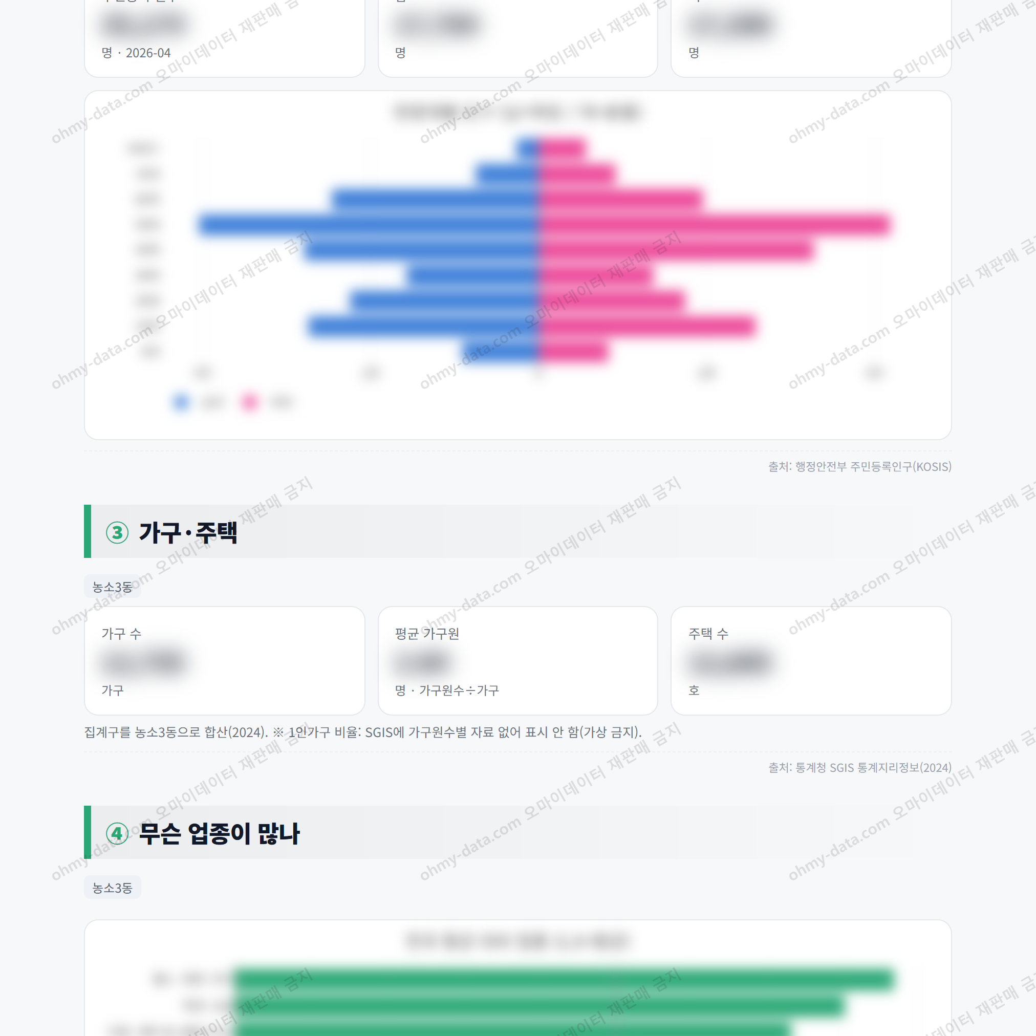 농소3동 농소3동_맛보기_2.png