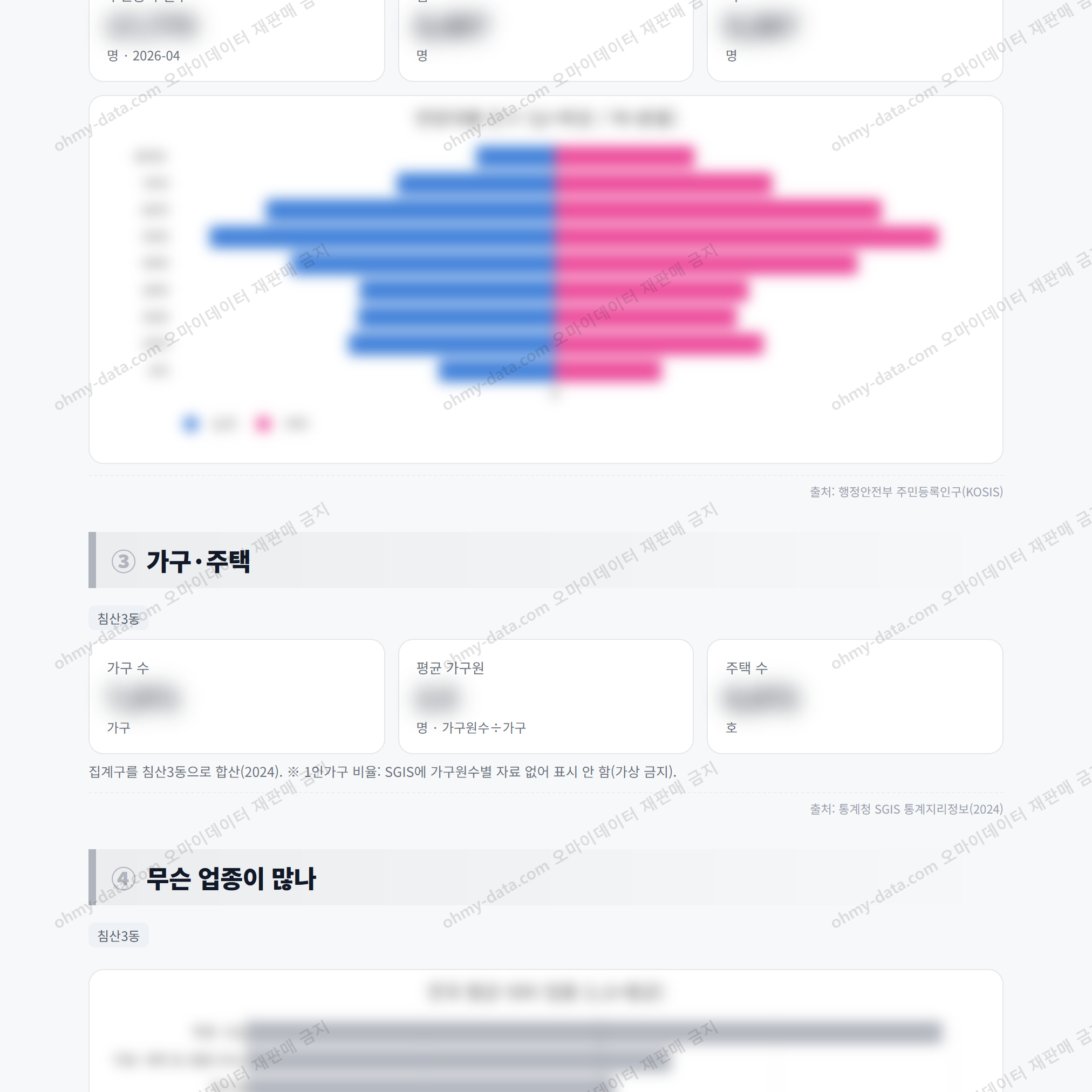 침산3동 침산3동_맛보기_2.png