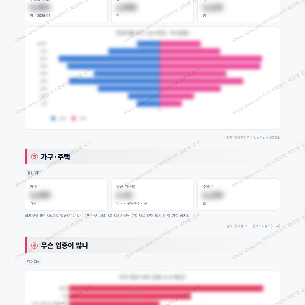 창신3동 창신3동_맛보기_2.png