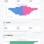 만수3동 만수3동_맛보기_2.png