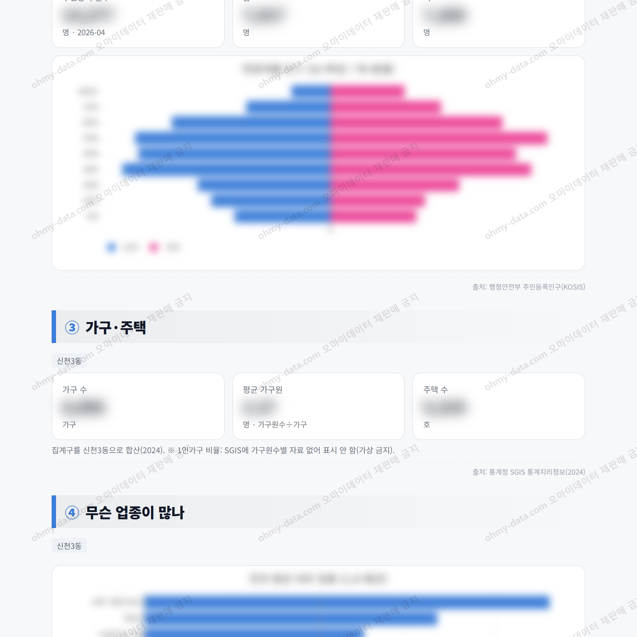 신천3동 신천3동_맛보기_2.png