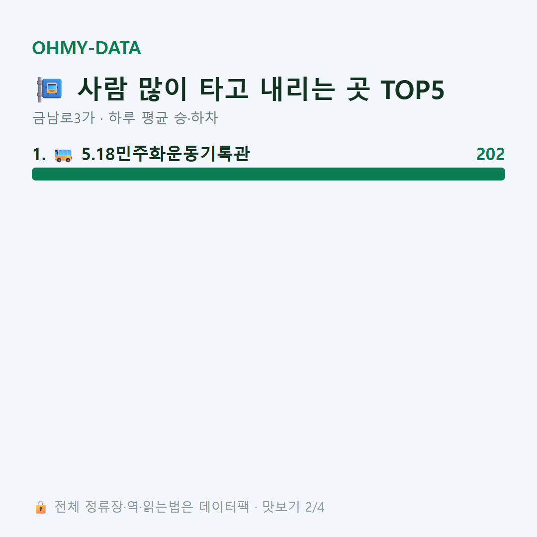 금남로3가 맛보기