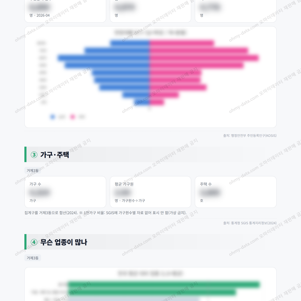 거제3동 거제3동_맛보기_2.png