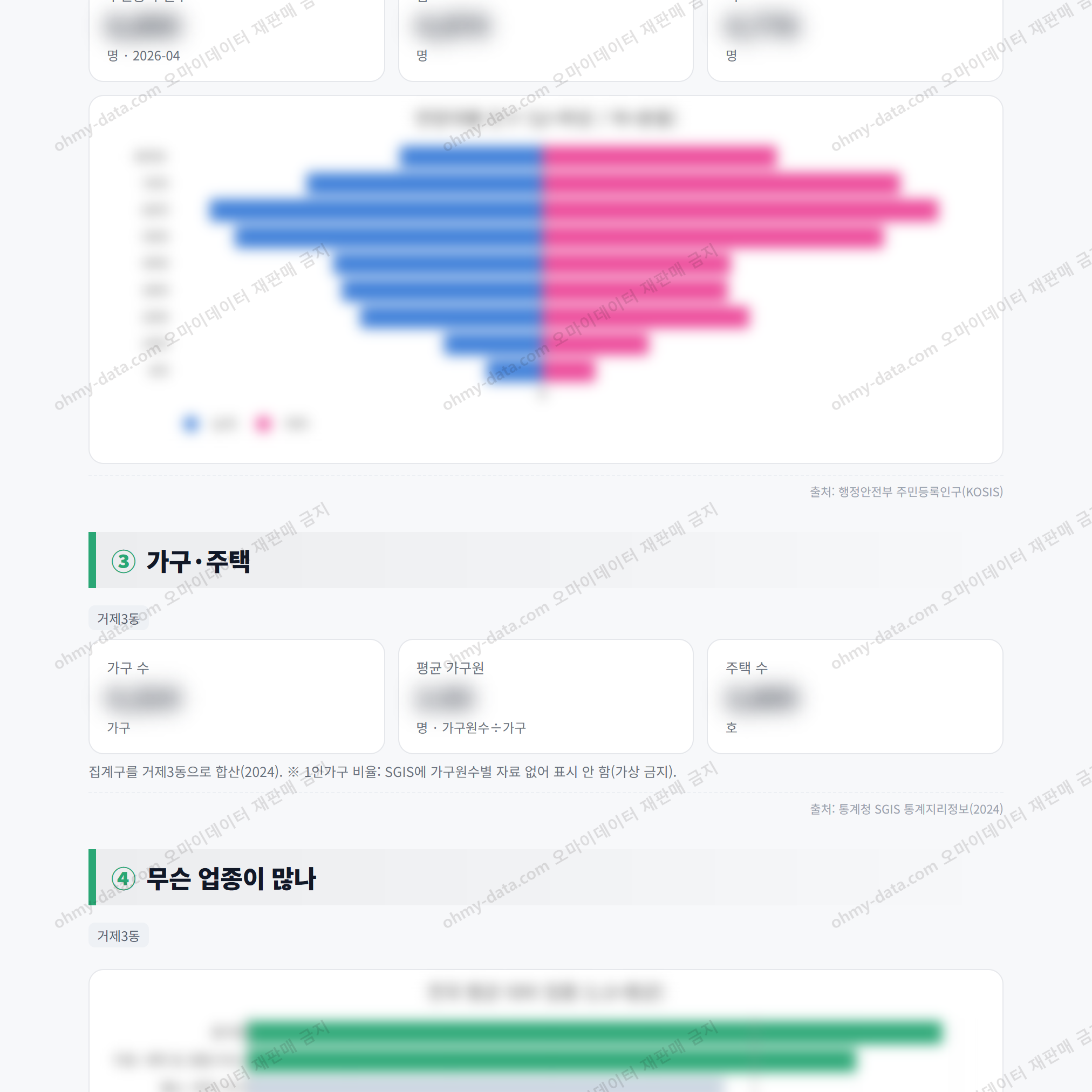 거제3동 거제3동_맛보기_2.png