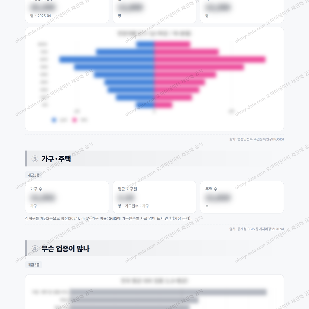 개금3동 개금3동_맛보기_2.png